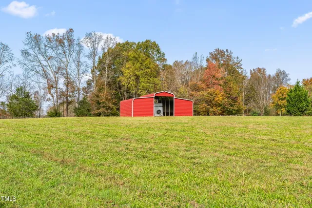 $650,000 | 1282 Little River Road, Asheboro, NC 27205