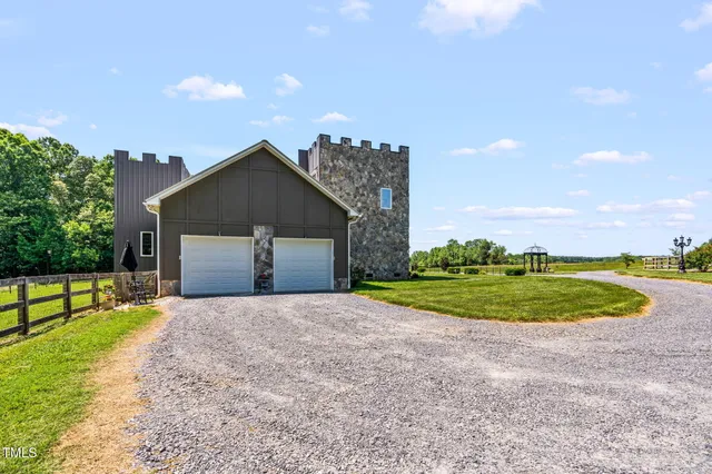 $650,000 | 1282 Little River Road, Asheboro, NC 27205