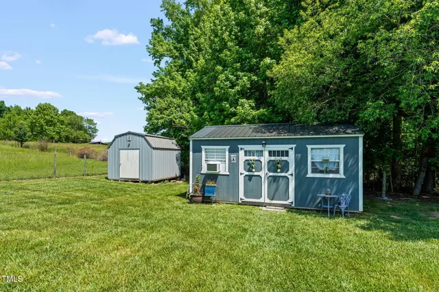 $650,000 | 1282 Little River Road, Asheboro, NC 27205