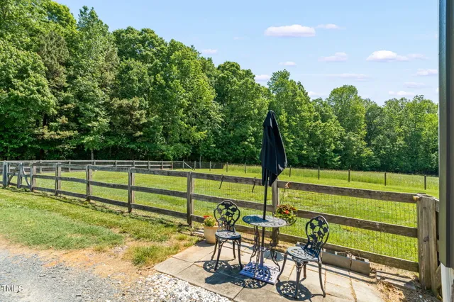 $650,000 | 1282 Little River Road, Asheboro, NC 27205