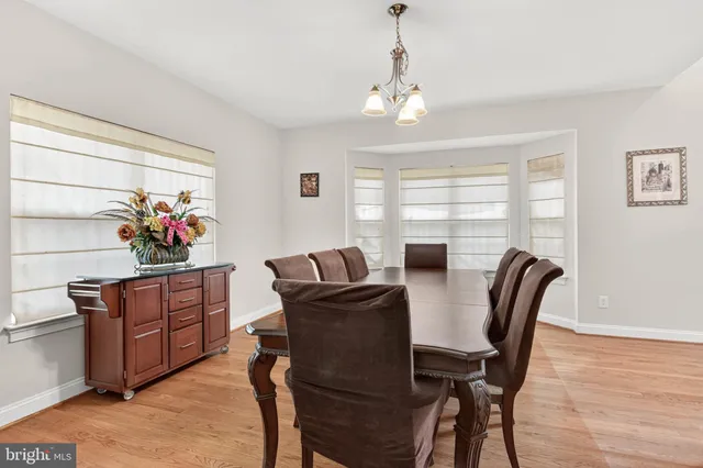 $849,900 | 812 Birch Run Terrace, Unit 8, Severna Park, MD 21146