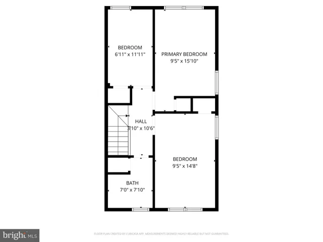 $335,000 | 201 Ridge Avenue, Towson, MD 21286