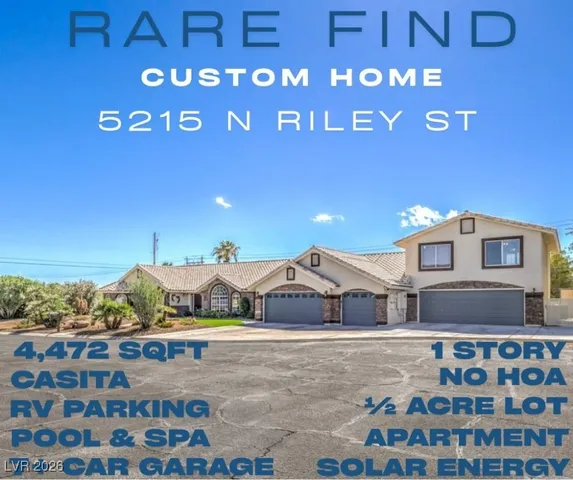 $1,850,000 | 5215 North Riley Street, Las Vegas, NV 89149