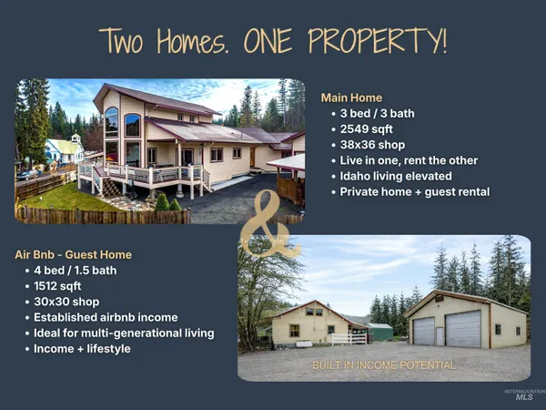 $935,000 | 210 South 2nd Street, Elk River, ID 83827