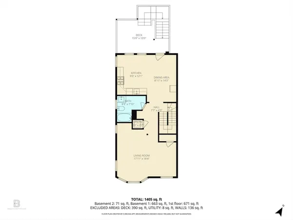 $899,000 | 132 Ellington Street, Boston, MA 02121