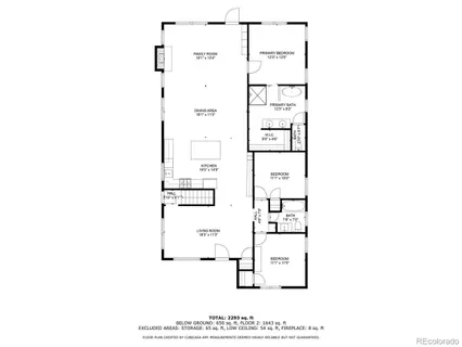 $1,049,000 | 2385 South Marion Street, Denver, CO 80210