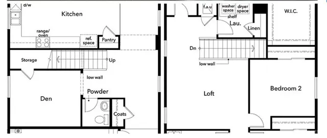 $3,800 | 1514 28th Street Northwest, Puyallup, WA 98371