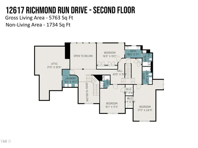 $1,499,900 | 12617 Richmond Run Drive, Raleigh, NC 27614