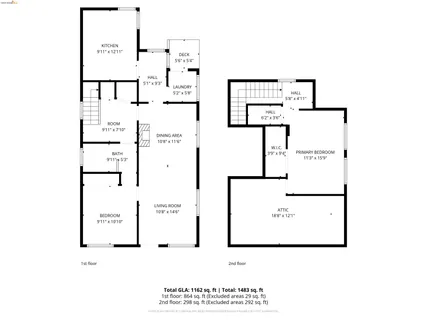 $429,000 | 4215 Nevin Avenue, Richmond, CA 94805