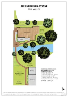 $2,198,000 | 250 Evergreen Avenue, Mill Valley, CA 94941