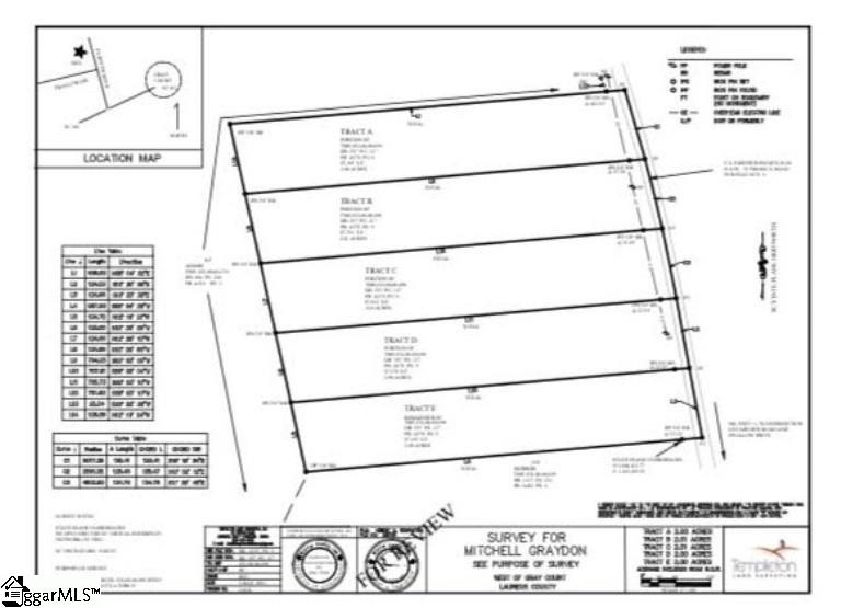3458 Fairview Road Fountain Inn, SC 29644 - Photo 14 of 18 Gallery Image 14