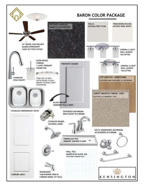 8124 Pembridge Court, Unit 10 Chattanooga, TN 37421 - Photo 14 of 16 Interior Design Package