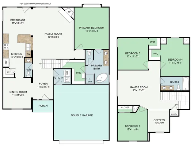 $435,000 | 27 North Queenscliff Circle, The Woodlands, TX 77382
