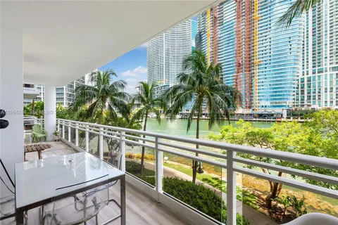 $6,950 | 901 Brickell Key Boulevard, Unit 305, Miami, FL 33131