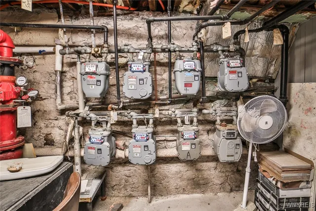 $2,249,000 | 176 North Street, Buffalo, NY 14201