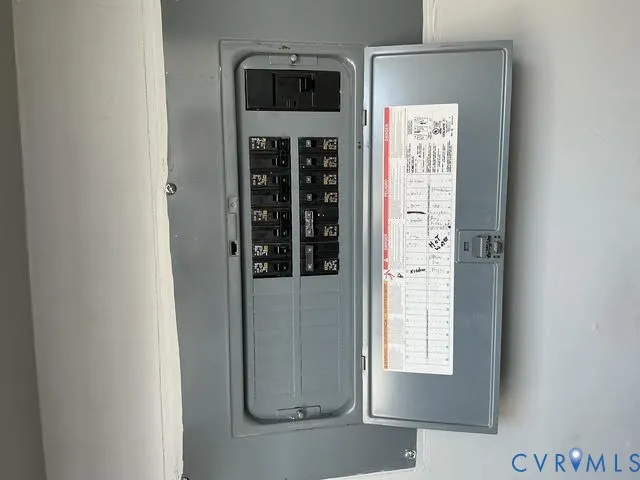 a close view of shoes and chairs