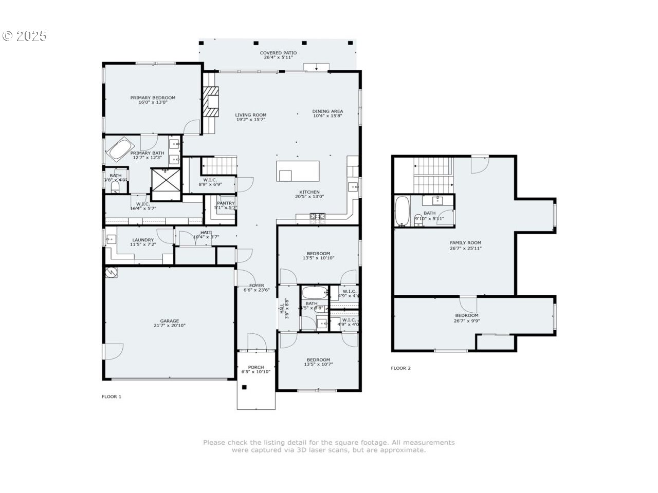 2123 Northeast Spitz Road Canby, OR 97013 - Photo 48 of 48