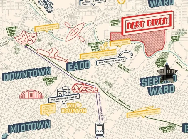 $3,250 | 4208 Fox Street, Houston, TX 77003