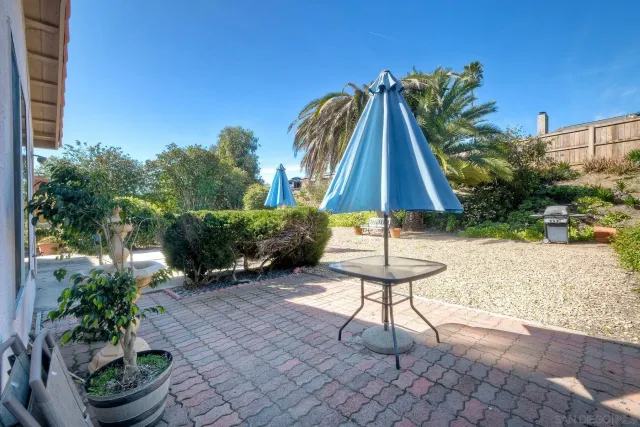 $1,089,000 | 12960 Calle De Las Rosas, San Diego, CA 92129