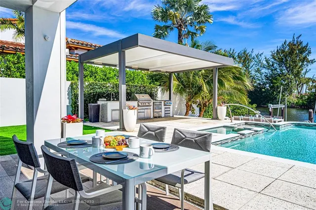 a view of backyard with swimming pool and outdoor seating