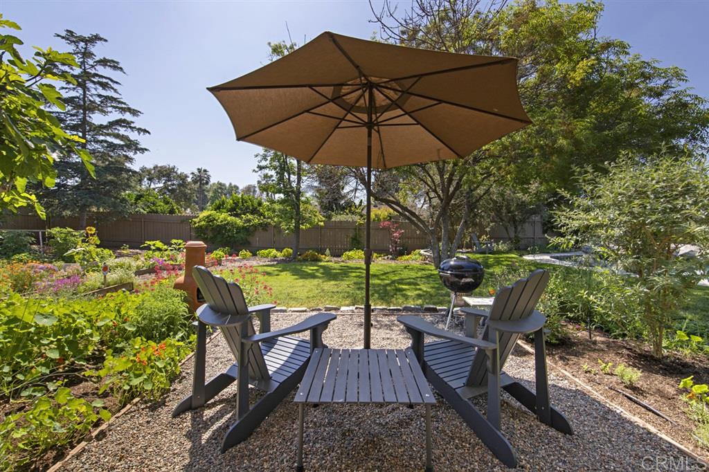 1565 McDonald Road Fallbrook, CA 92028 - Photo 22 of 25