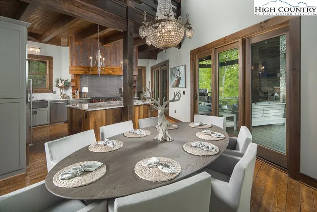 $2,995,000 | 856 Ninebark Road, Boone, NC 28607