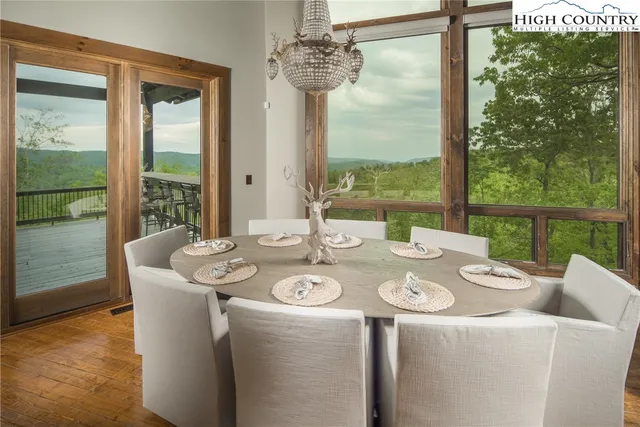 $2,995,000 | 856 Ninebark Road, Boone, NC 28607