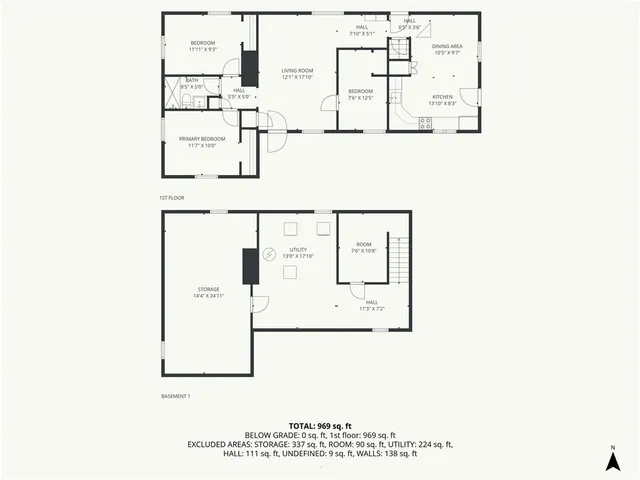 $185,000 | 6502 Leavenworth Road, Kansas City, KS 66104