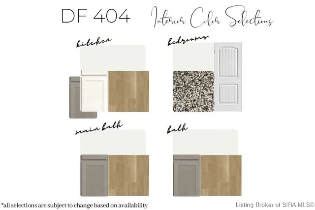 $394,900 | 13955 Deer Run Trace, Unit LOT 404, Floyds Knobs, IN 47143