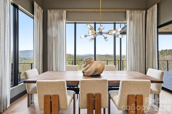$8,499,000 | 270 Osprey Drive, Banner Elk, NC 28604