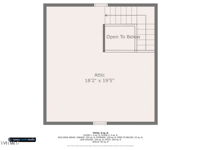 $1,400,000 | 1261 Watauga Street, Kingsport, TN 37660