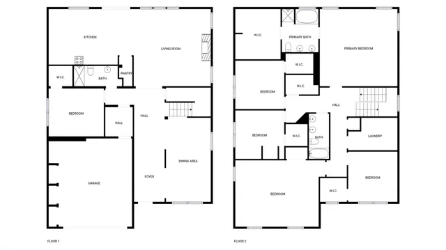 $669,000 | 244 Sycamore Creek Road, Fort Mill, SC 29708