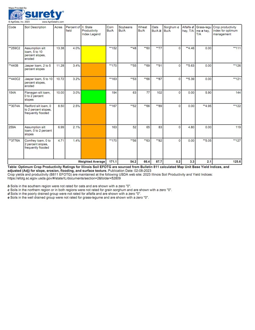 0 North Moore Road Lindenwood, IL 61049 - Photo 12 of 12 a picture of a bench in front of a building