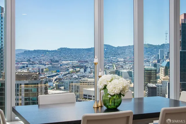 $3,150,000 | 201 Folsom Street, Unit 38E, San Francisco, CA 94105