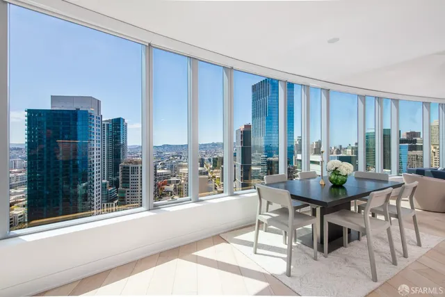 $3,150,000 | 201 Folsom Street, Unit 38E, San Francisco, CA 94105
