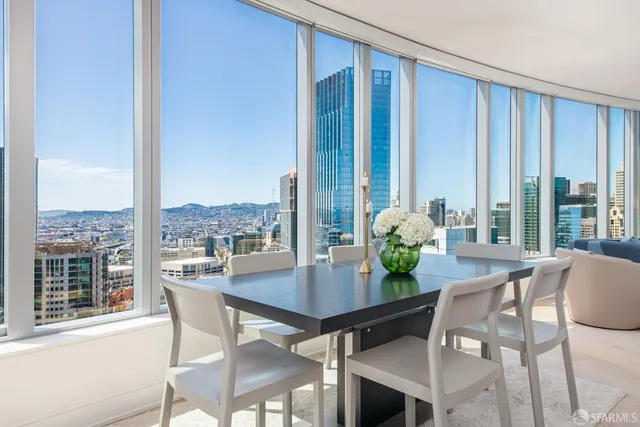 $3,150,000 | 201 Folsom Street, Unit 38E, San Francisco, CA 94105