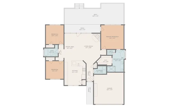 $525,000 | 15202 Sun-Bird Lane, Austin, TX 78734