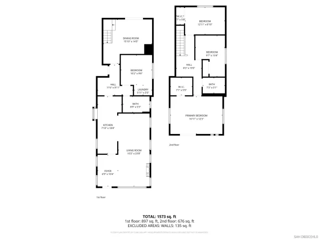 $2,795,000 | 812 H Avenue, Coronado, CA 92118