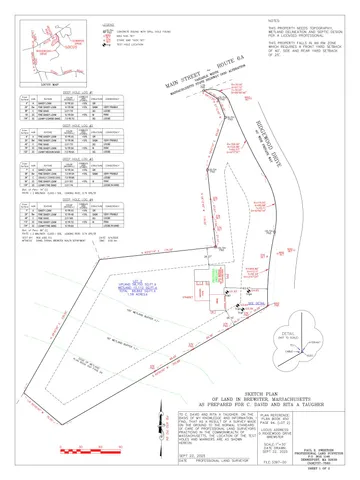 $2,430,000 | 0 Ridgewood Drive, Brewster, MA 02631