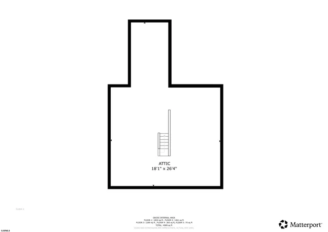 $899,900 | 40 North Shore Road, Absecon, NJ 08201
