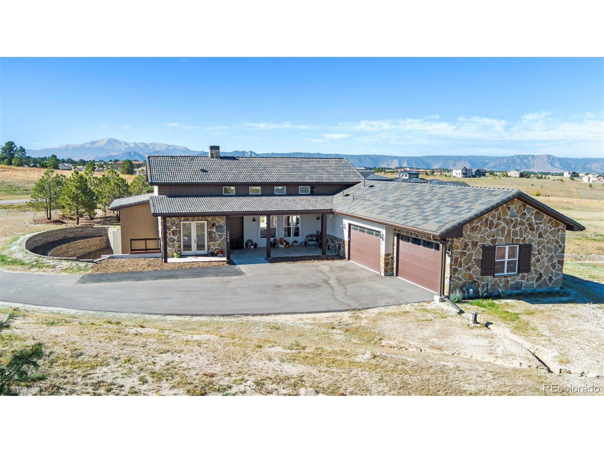 4694 Settlers Ridge Road Colorado Springs, CO 80908 - Photo 35 of 43 a view of houses with sky view