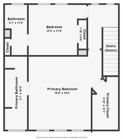 $3,400 | 2130 Shea Road, Unit 1002, Dallas, TX 75235