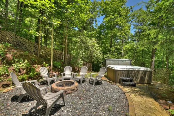 $1,800 | 92 Cherry Lake Drive, Blue Ridge, GA 30513