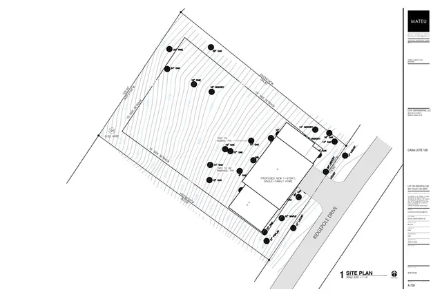 $2,485,000 | Tbd Ridgepole Drive, Sky Valley, GA 30537