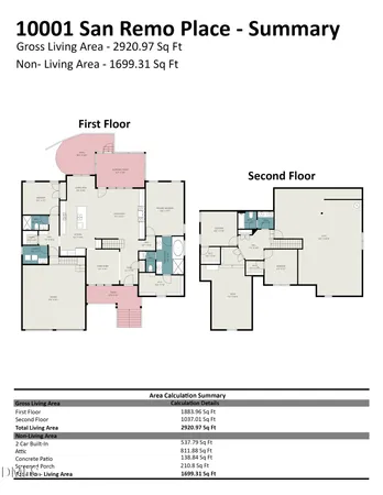 $710,000 | 10001 San Remo PIace, Wake Forest, NC 27587