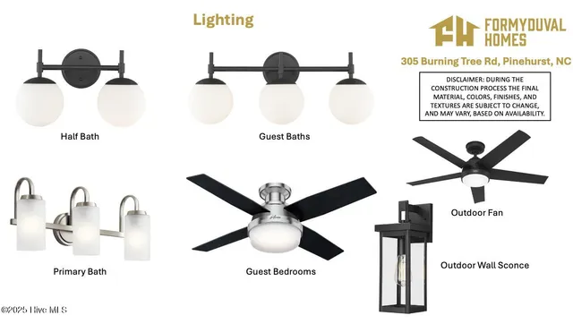 $1,300,000 | 305 Burning Tree Road, Pinehurst, NC 28374