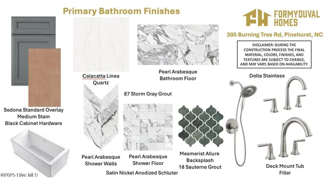 $1,300,000 | 305 Burning Tree Road, Pinehurst, NC 28374