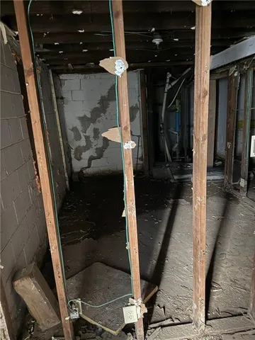 $140,000 | 931 Sandusky Avenue, Kansas City, KS 66101