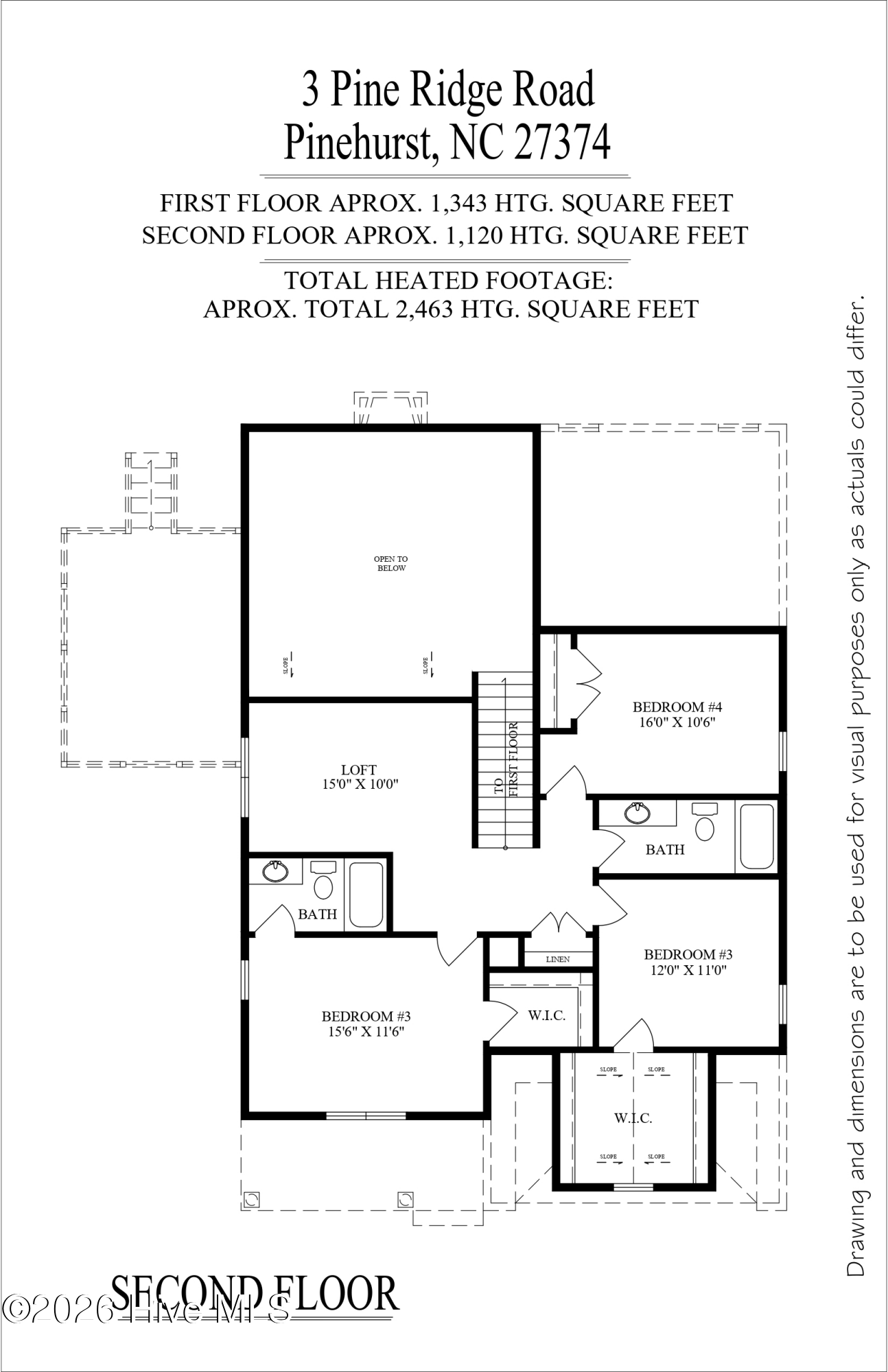 3 Pine Ridge Road Pinehurst, NC 28374 - Photo 57 of 57 Gallery Image 57