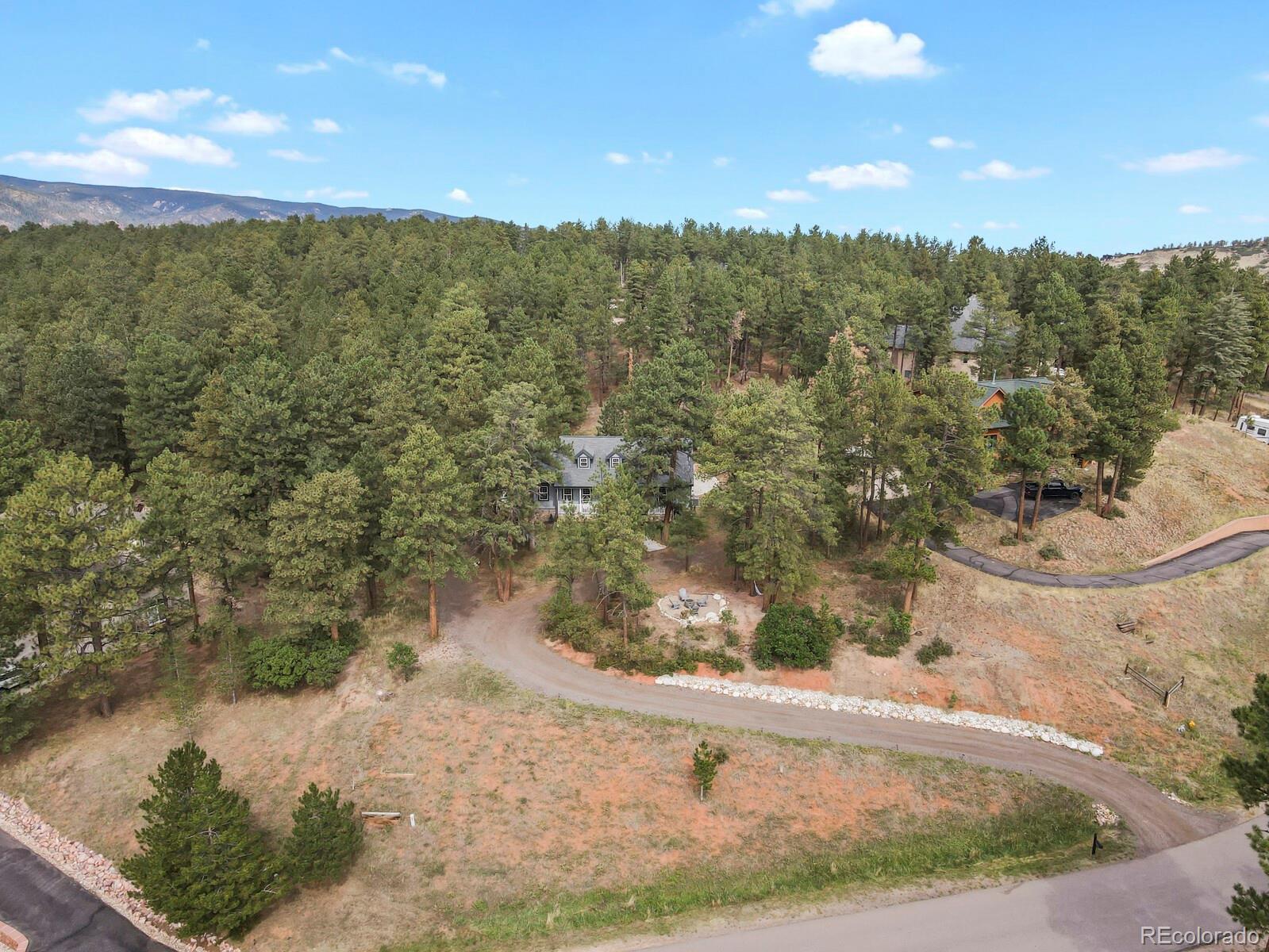 8281 Inca Road Larkspur, CO 80118 - Photo 42 of 49 Gallery Image 42